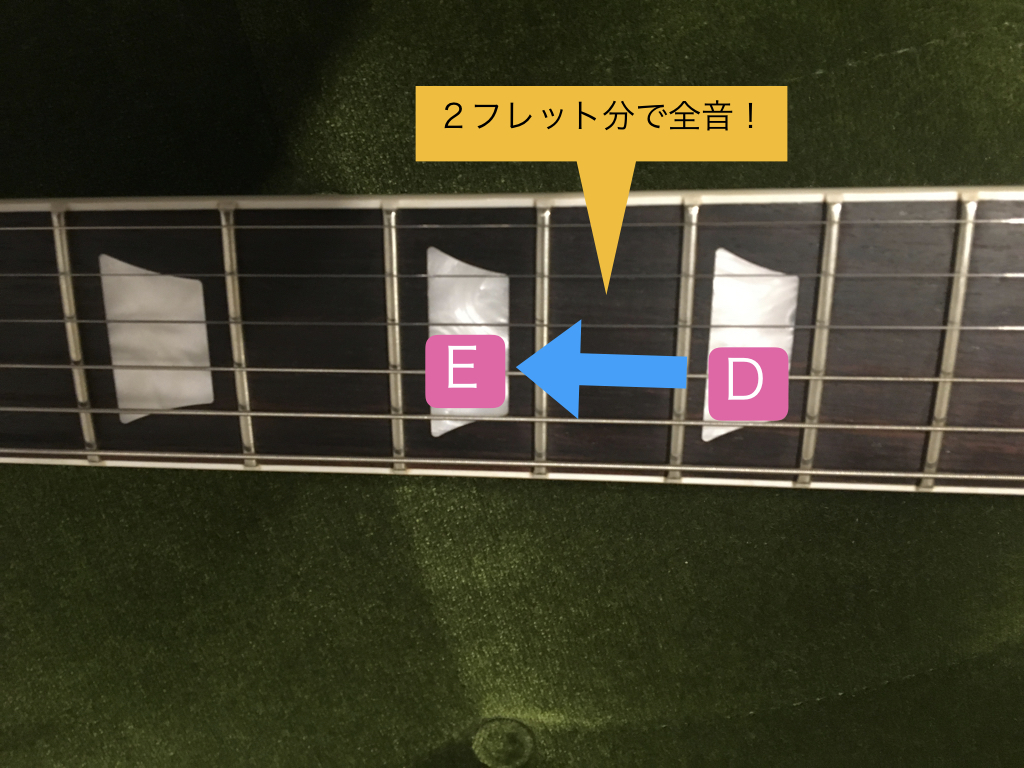 f:id:ak7kun:20180703192250j:plain f:id:ak7kun:20180703192250j:plain