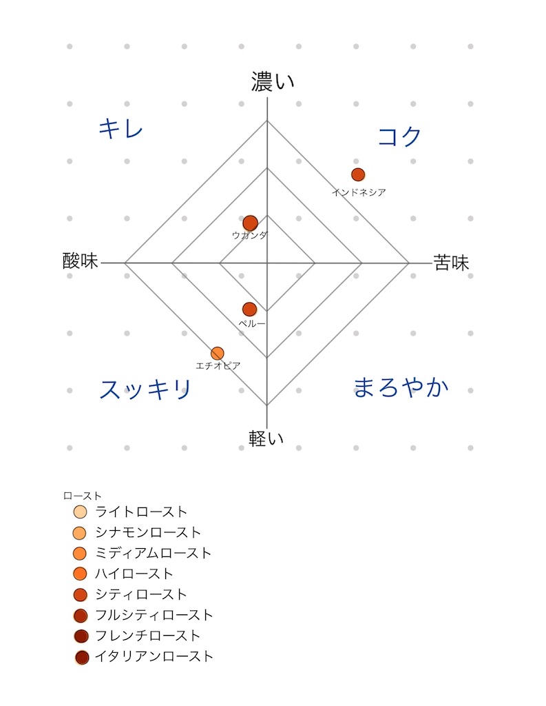 f:id:aka-renga:20231122144948j:image