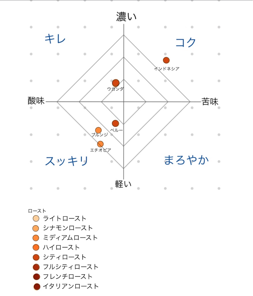 f:id:aka-renga:20231124214737j:image f:id:aka-renga:20231124214737j:image