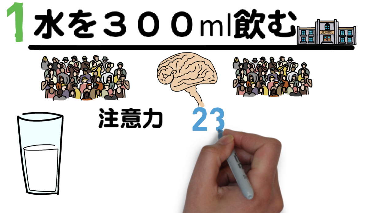 f:id:aka-yuri:20200527105946p:plain
