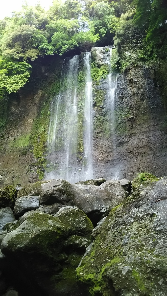 f:id:akabuchi:20190501153948j:plain