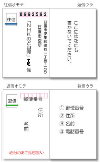 f:id:akachannel:20160219185652p:plain