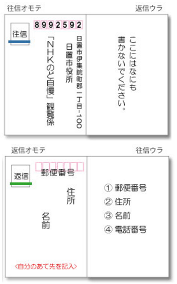 f:id:akachannel:20160219190815p:plain