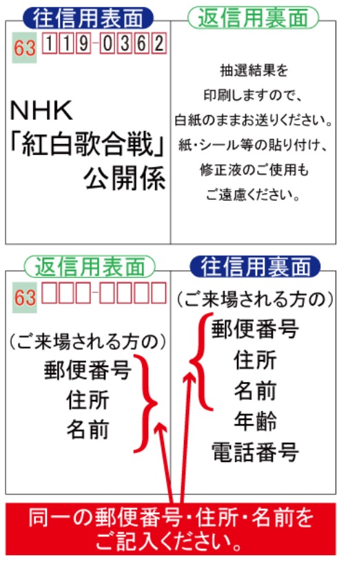 f:id:akachannel:20191004114142j:plain f:id:akachannel:20191004114142j:plain