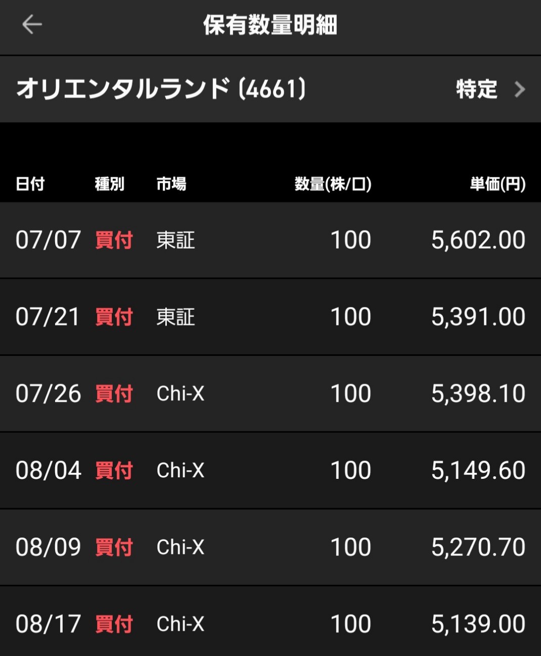 f:id:akachantan:20260219235008j:image