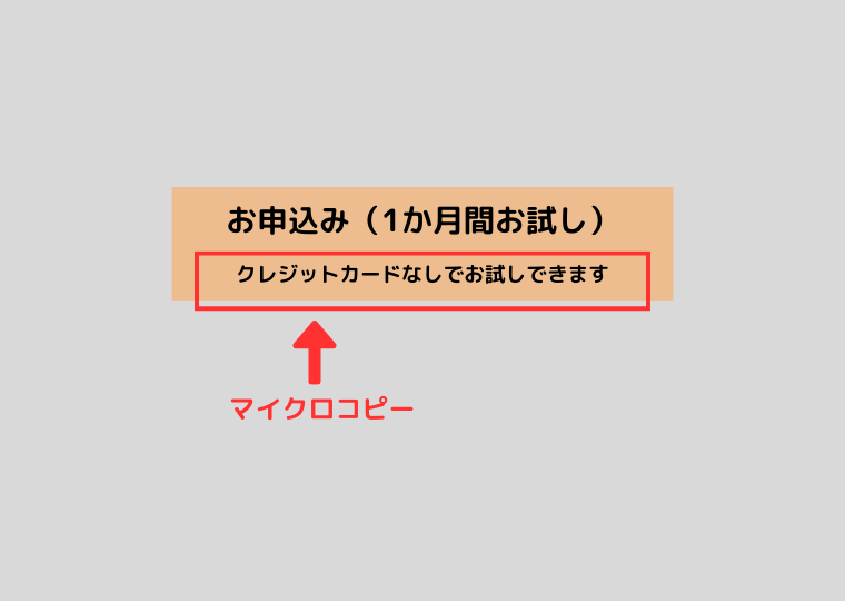 クリック率を上げるためのマイクロコピーを入れる