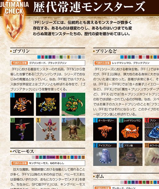 ファイナルファンタジー 20thアニバーサリーアルティマニア File 1・2