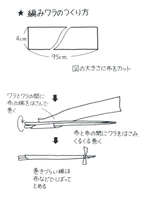 f:id:akagi39:20130618202600j:image:right