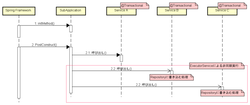 f:id:akagoma:20211224084834p:image