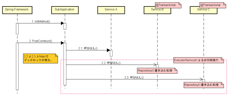 f:id:akagoma:20211224084839p:image