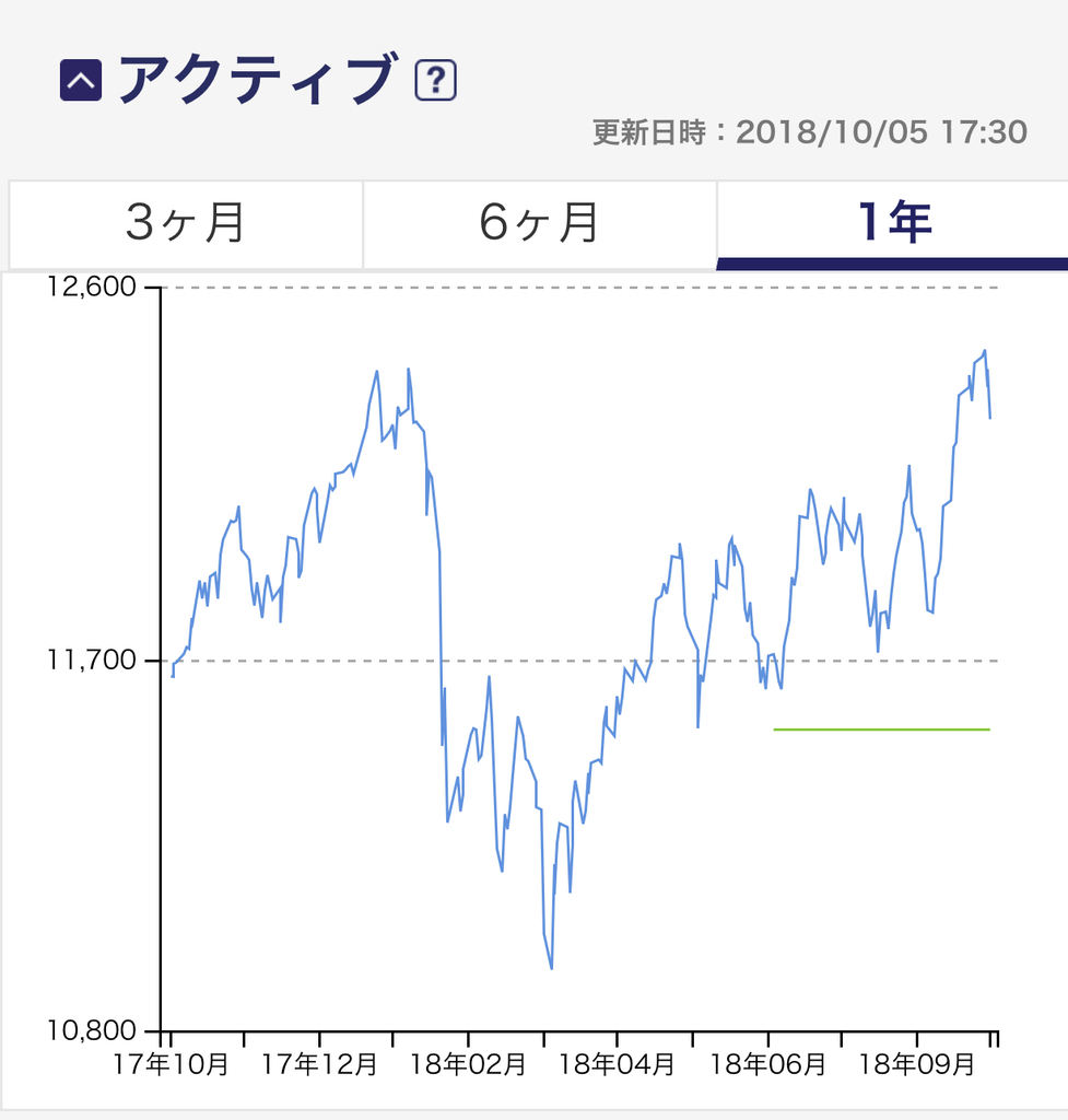 f:id:akaheru-d:20181006183630j:plain f:id:akaheru-d:20181006183630j:plain