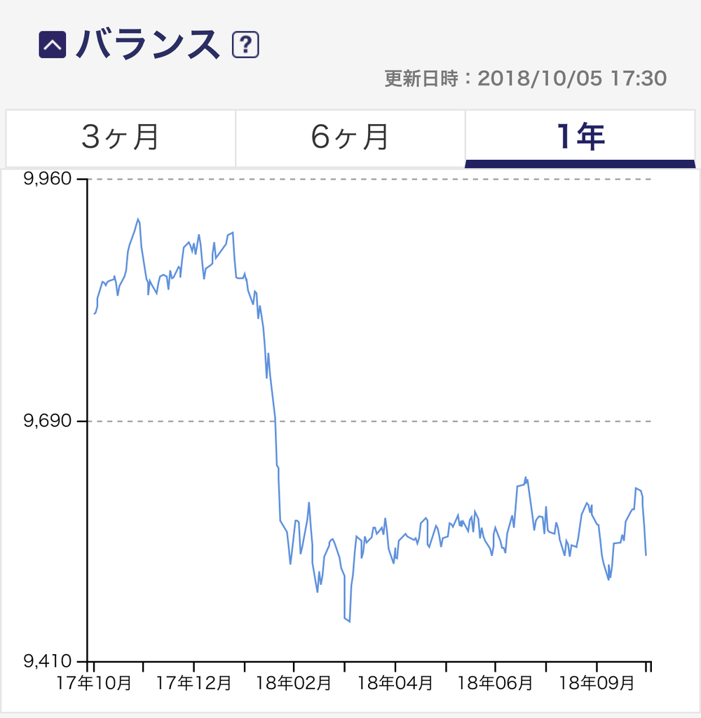 f:id:akaheru-d:20181006183844j:plain f:id:akaheru-d:20181006183844j:plain