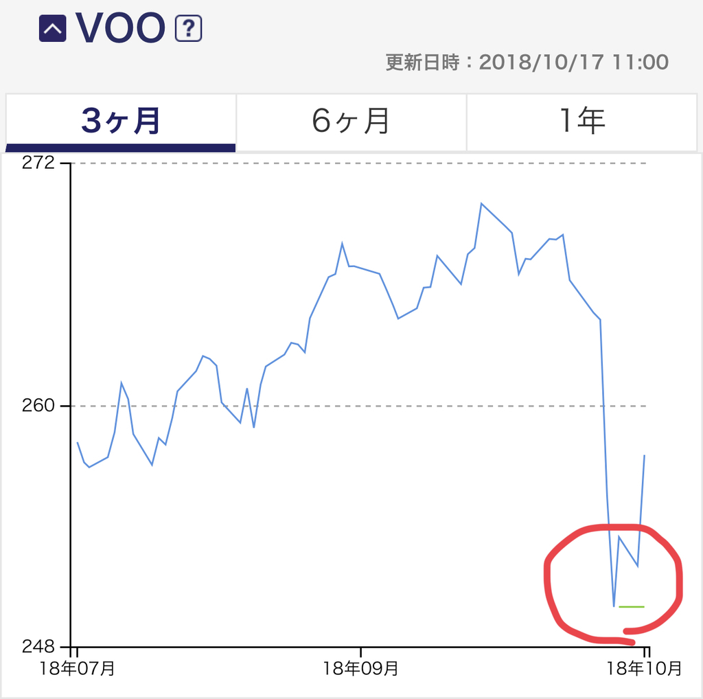f:id:akaheru-d:20181017161055j:plain f:id:akaheru-d:20181017161055j:plain