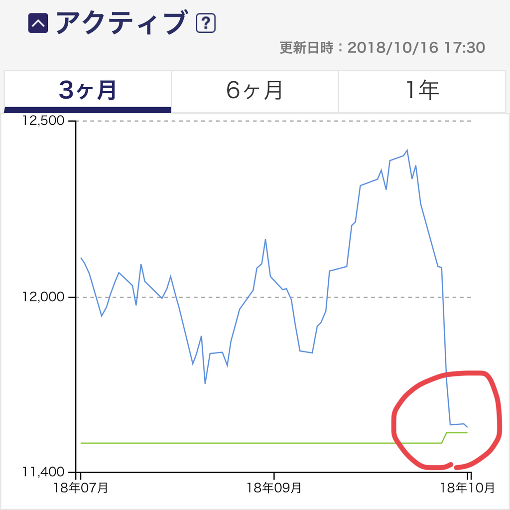 f:id:akaheru-d:20181017161108j:plain f:id:akaheru-d:20181017161108j:plain