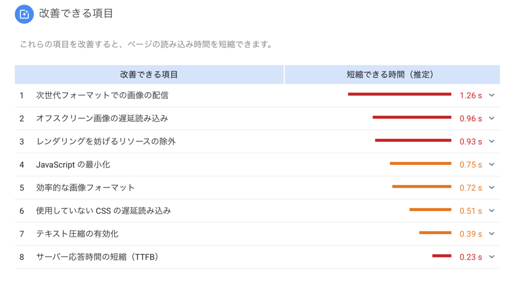 f:id:akaheru-d:20190305232518p:plain f:id:akaheru-d:20190305232518p:plain