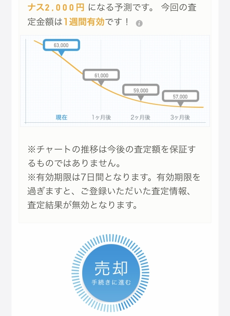 f:id:akaheru-d:20190320140657j:plain f:id:akaheru-d:20190320140657j:plain