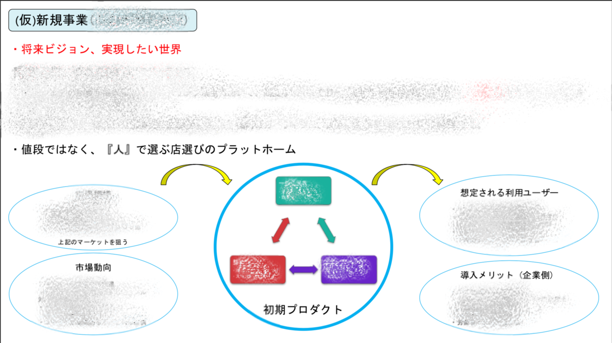 f:id:akaheru-d:20190522114506p:plain f:id:akaheru-d:20190522114506p:plain