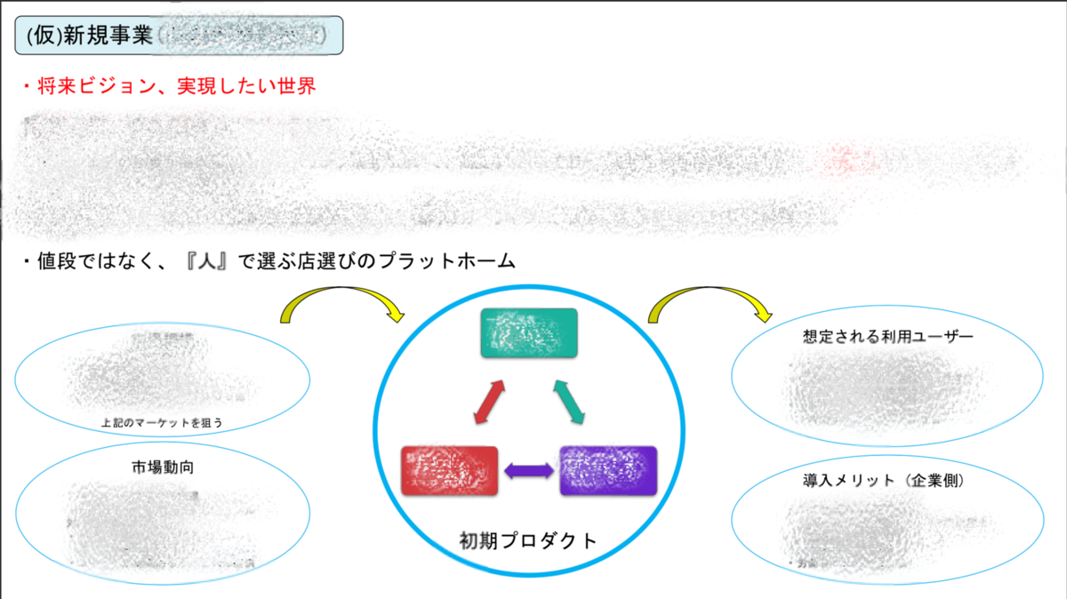 f:id:akaheru-d:20190522114506p:plain