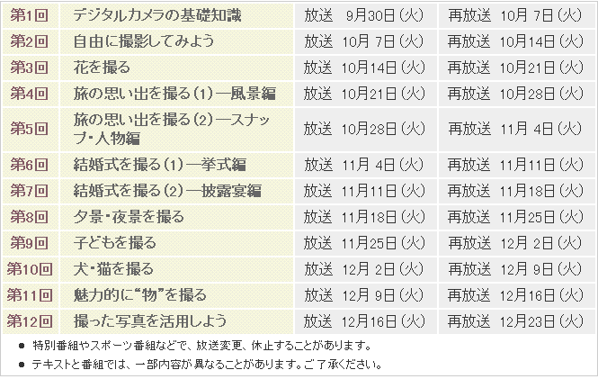 f:id:akaibara:20080930181553g:image:w550