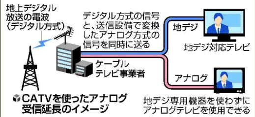 f:id:akaibara:20090109135627g:image