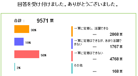 f:id:akaibara:20090617131153g:image:w500