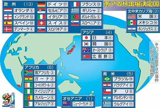 f:id:akaibara:20091204231841j:image