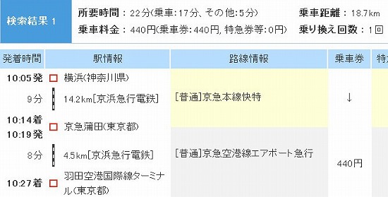 f:id:akaibara:20101022124402j:image