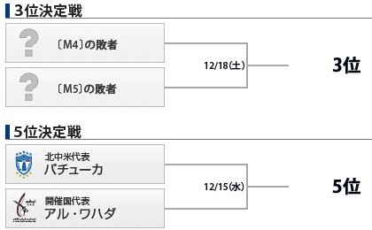 f:id:akaibara:20101213235050j:image