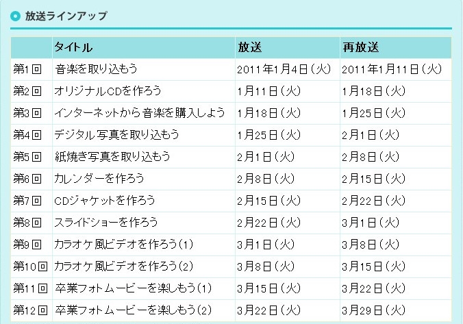 f:id:akaibara:20110104175338j:image:w550