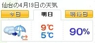 f:id:akaibara:20110418225527j:image