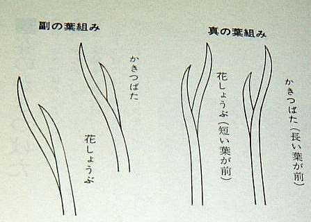 f:id:akaibara:20110521112929j:image