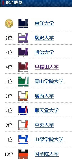 f:id:akaibara:20120103165413j:image:left