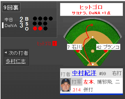 f:id:akaibara:20130630182717g:image