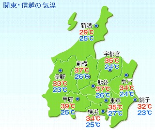 f:id:akaibara:20130710175345j:image