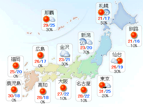 f:id:akaibara:20131012122105g:image:w400