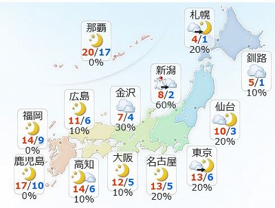 f:id:akaibara:20140406174636j:image