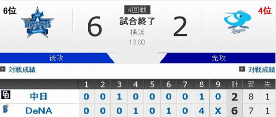 f:id:akaibara:20140429225534j:image:w500