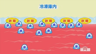 f:id:akaibara:20140603213924j:image