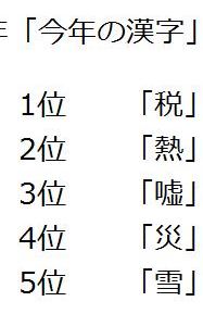 f:id:akaibara:20141212173827j:image