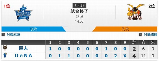 f:id:akaibara:20150511221019j:image