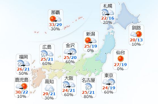 f:id:akaibara:20150707162115j:image:w450