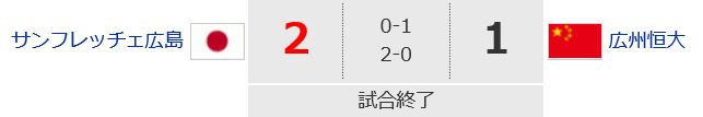 f:id:akaibara:20151220202700j:image:w500