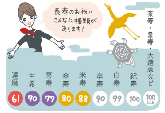 f:id:akaibara:20160119165553j:image:w300