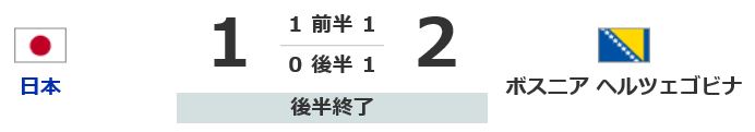 f:id:akaibara:20160607213649j:image:w400