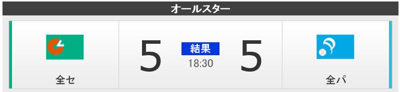 f:id:akaibara:20160716224200j:image:w450