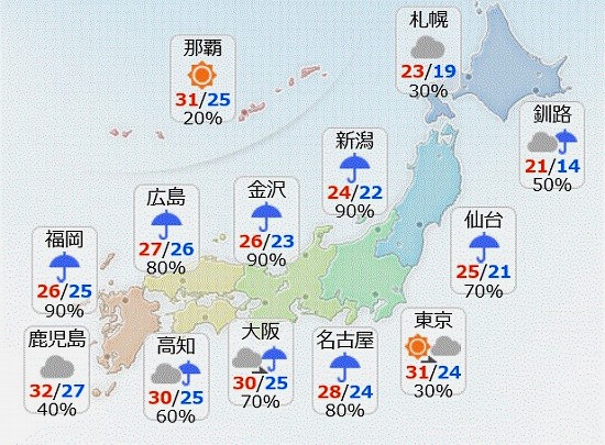 f:id:akaibara:20160928162739j:image:w450