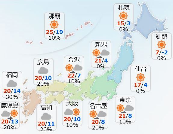 f:id:akaibara:20170405162942j:image:w400