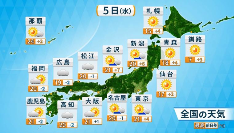 f:id:akaibara:20170405163029j:image:w400