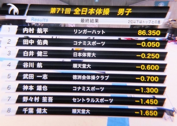 f:id:akaibara:20170409182623j:image:w450 f:id:akaibara:20170409182623j:image:w450