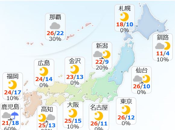 f:id:akaibara:20170416211324j:image:w450